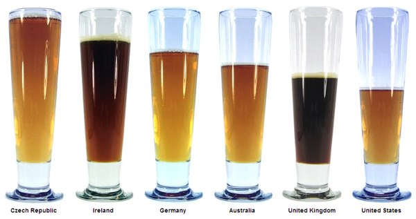 Primeros seis consumidores cerveza